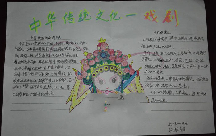 好看的傳統(tǒng)文化手抄報(bào)圖片，戲劇