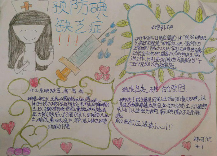 簡單的預(yù)防疾病手抄報圖片，預(yù)防碘缺乏癥