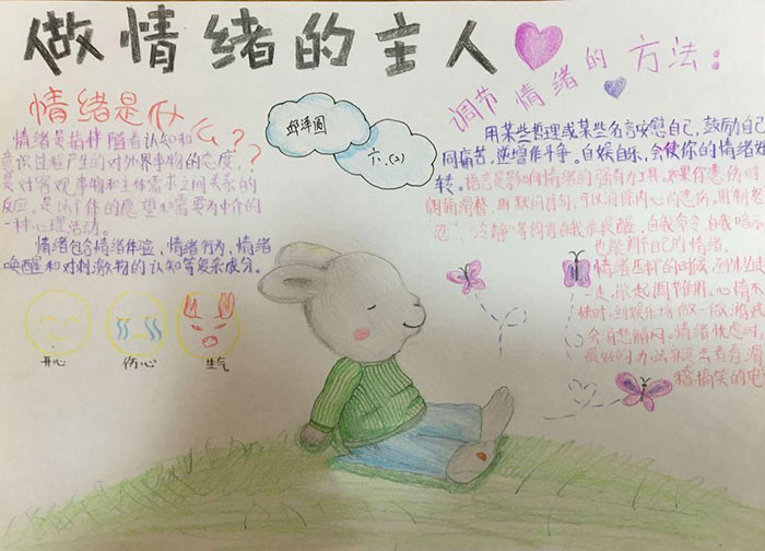 心理健康手抄報簡單漂亮，做情緒的主人