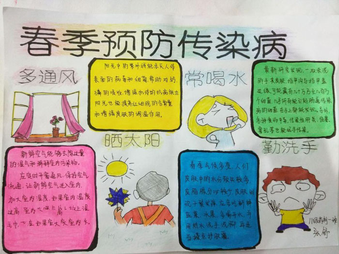 2020年春季疾病預(yù)防手抄報(bào)，春季預(yù)防傳染病