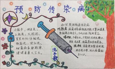 小學(xué)生預(yù)防傳染病手抄報，如何預(yù)防傳染病