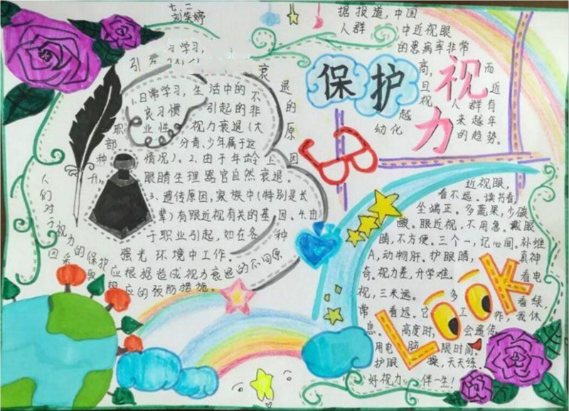 愛眼手抄報(bào)，保護(hù)視力