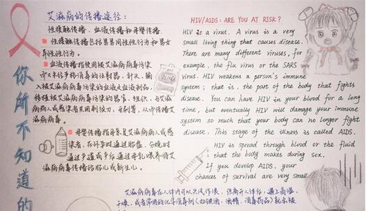 艾滋病手抄報圖片大全，你所不知道的HIV