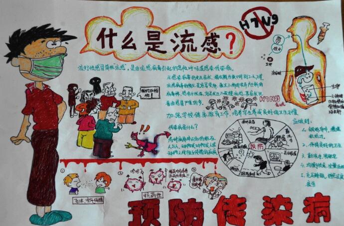 預(yù)防流感手抄報(bào)