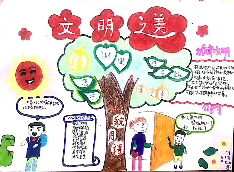 文明城市手抄報(bào)圖片，文明從小事做起