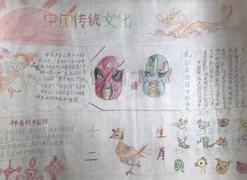 中國傳統(tǒng)文化手抄報圖片，我們的優(yōu)秀文化