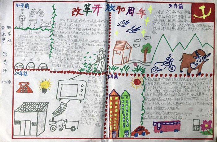 改革開放手抄報圖片，改革開放40周年