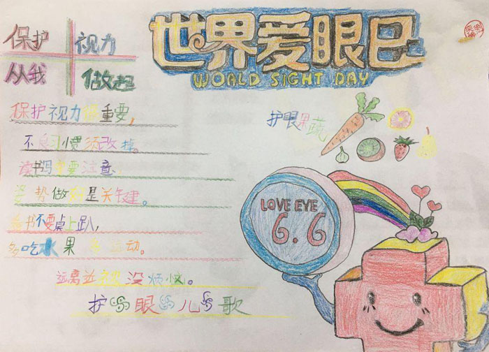 世界愛眼日手抄報圖片，保護視力從我做起