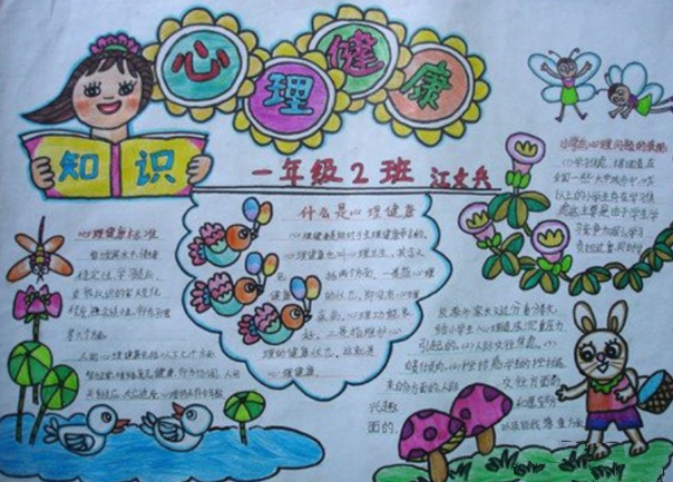 中學(xué)生心理健康手抄報(bào)，學(xué)習(xí)精神建樹