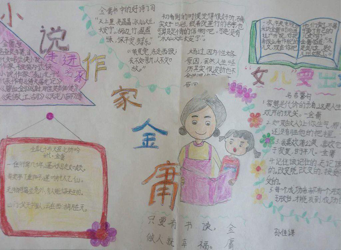 名人故事手抄報圖片，小說作家金庸