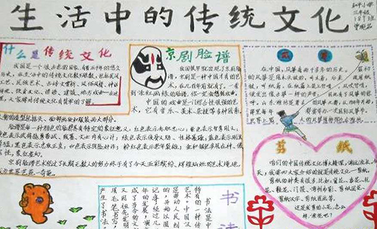 生活中的傳統(tǒng)文化手抄報(bào)
