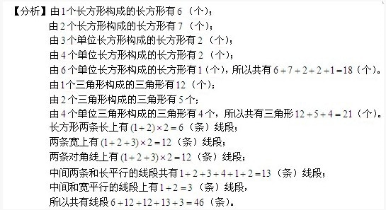 二年級奧數(shù)題100道及答案 看你會做幾題