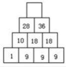 二年級(jí)奧數(shù)題100道及答案 看你會(huì)做幾題