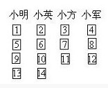 二年級(jí)奧數(shù)題100道及答案 看你會(huì)做幾題