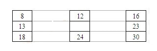 二年級(jí)奧數(shù)題100道及答案 看你會(huì)做幾題