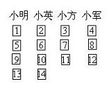 二年級奧數(shù)題及答案-整除問題