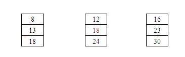 二年級(jí)奧數(shù)題100道及答案 看你會(huì)做幾題