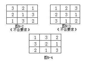 小學二年級奧數題及答案-填數