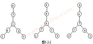 濟(jì)南二年級(jí)奧數(shù)題及答案-計(jì)算
