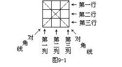 二年級奧數(shù)題100道及答案 看你會做幾題