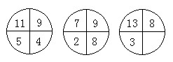 二年級(jí)奧數(shù)題100道及答案 看你會(huì)做幾題