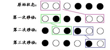 二年級奧數(shù)題100道及答案 看你會做幾題
