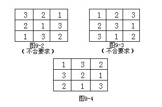 二年級奧數(shù)題100道及答案 看你會做幾題