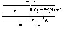 六年級奧數(shù)難題及答案-退法