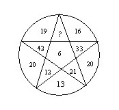 四年級(jí)奧數(shù)