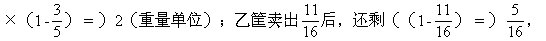 小學(xué)四年級(jí)奧數(shù)經(jīng)典題-談?wù)剶?shù)學(xué)解題中的假設(shè)方法