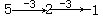 小學(xué)四年級奧數(shù)經(jīng)典題-數(shù)列推理的妙用