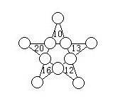 四年級(jí)奧數(shù)