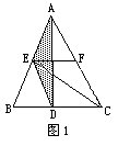 小學(xué)五年級奧數(shù)經(jīng)典題-幾何競賽題的特殊解法