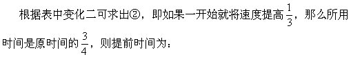 小學(xué)五年級奧數(shù)經(jīng)典題-合理摘錄 巧妙推導(dǎo)