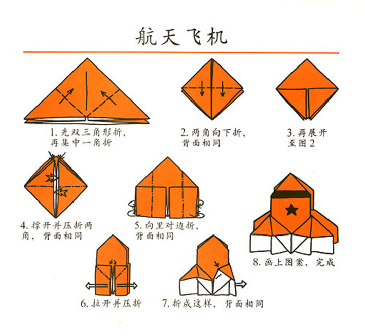 航天飛機手工折紙教程圖片