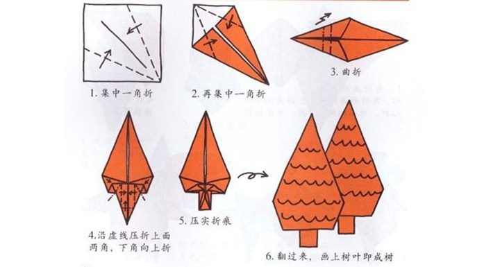 簡單的兒童樹手工折紙教程圖片