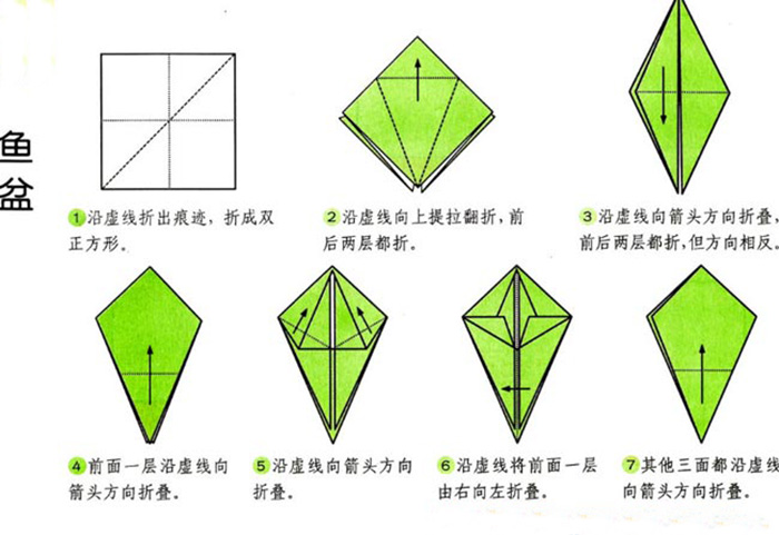 魚(yú)盆的手工<a href=http://www.inspiredelm.com/zhezhi/ target=_blank class=infotextkey>折紙</a>教程圖片