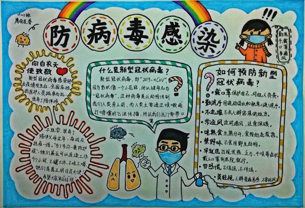 2020新型冠狀肺炎<a href=http://www.inspiredelm.com/zuowen/ target=_blank class=infotextkey>作文</a>300字精選